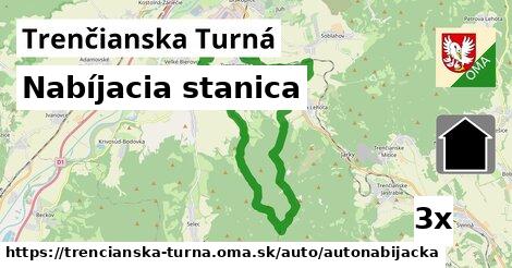 Nabíjacia stanica, Trenčianska Turná