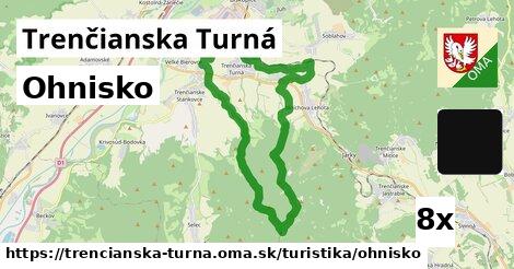 Ohnisko, Trenčianska Turná