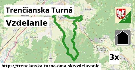 vzdelanie v Trenčianska Turná