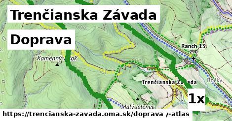 doprava v Trenčianska Závada