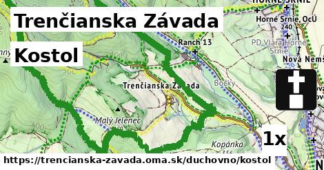 Kostol, Trenčianska Závada