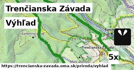 výhľad v Trenčianska Závada