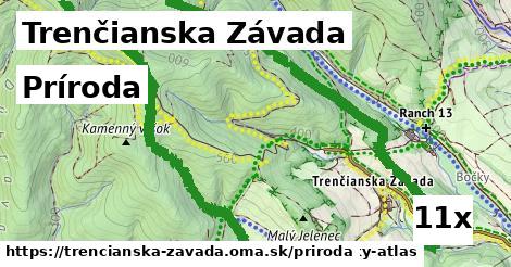 príroda v Trenčianska Závada