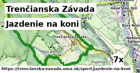 jazdenie na koni v Trenčianska Závada