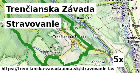 stravovanie v Trenčianska Závada