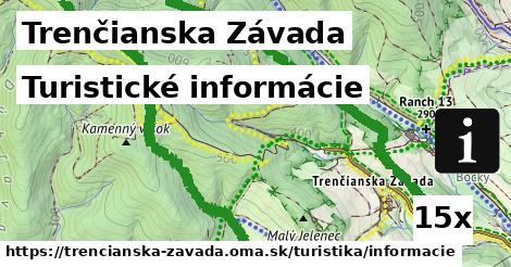 Turistické informácie, Trenčianska Závada