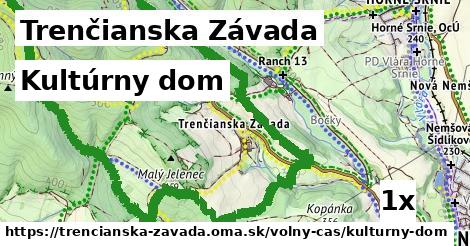 Kultúrny dom, Trenčianska Závada