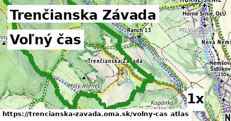 voľný čas v Trenčianska Závada