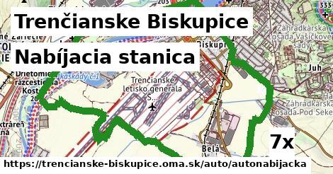 nabíjacia stanica v Trenčianske Biskupice