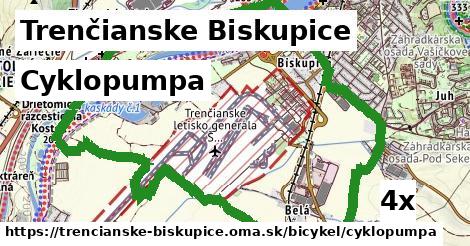 Cyklopumpa, Trenčianske Biskupice