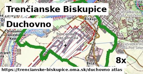 duchovno v Trenčianske Biskupice