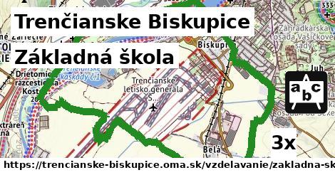 Základná škola, Trenčianske Biskupice