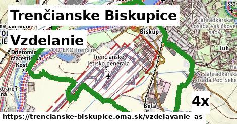 vzdelanie v Trenčianske Biskupice