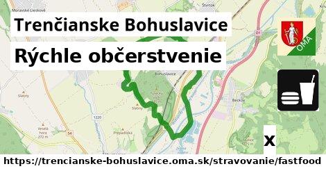 Všetky body v Trenčianske Bohuslavice