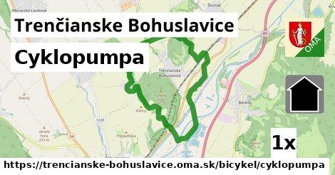 Cyklopumpa, Trenčianske Bohuslavice