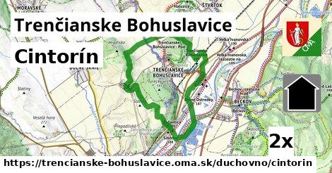 Cintorín, Trenčianske Bohuslavice