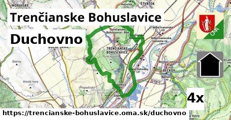 duchovno v Trenčianske Bohuslavice