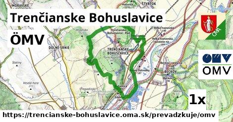 ÖMV, Trenčianske Bohuslavice