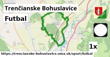 Futbal, Trenčianske Bohuslavice