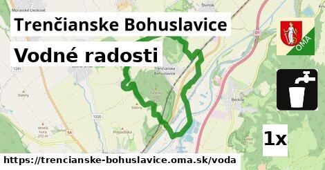 vodné radosti v Trenčianske Bohuslavice