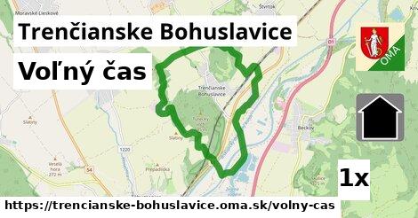 voľný čas v Trenčianske Bohuslavice