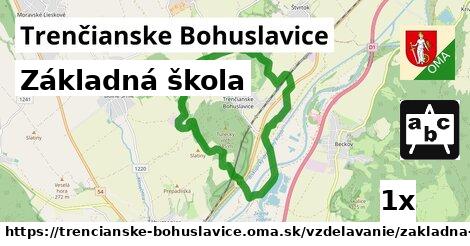 Základná škola, Trenčianske Bohuslavice