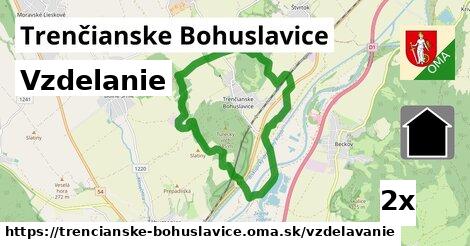 vzdelanie v Trenčianske Bohuslavice