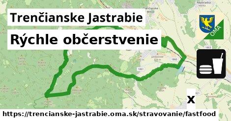 Všetky body v Trenčianske Jastrabie