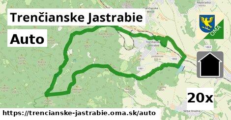 auto v Trenčianske Jastrabie