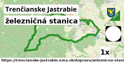 železničná stanica, Trenčianske Jastrabie