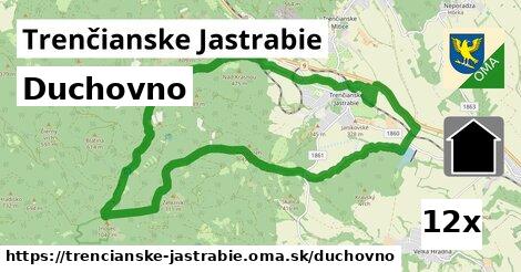 duchovno v Trenčianske Jastrabie