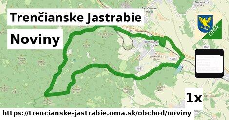 Noviny, Trenčianske Jastrabie