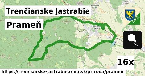 Prameň, Trenčianske Jastrabie