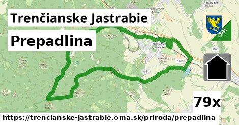 Prepadlina, Trenčianske Jastrabie