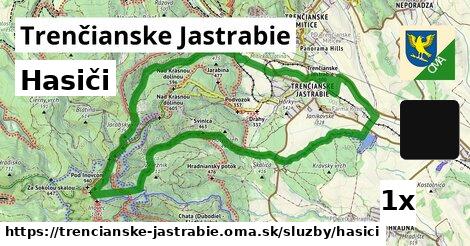 Hasiči, Trenčianske Jastrabie