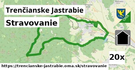 stravovanie v Trenčianske Jastrabie