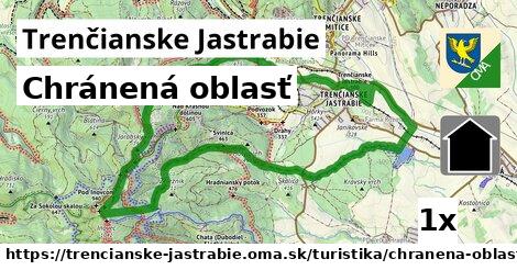 Chránená oblasť, Trenčianske Jastrabie