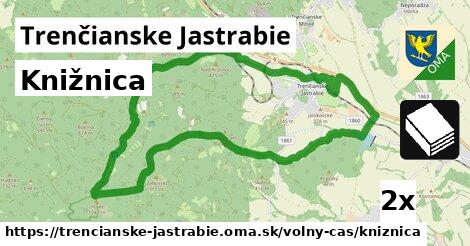 Knižnica, Trenčianske Jastrabie