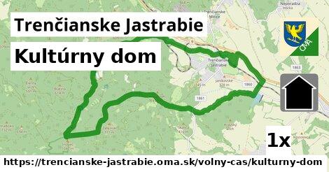 Kultúrny dom, Trenčianske Jastrabie