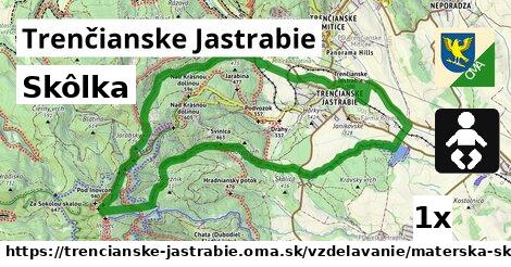 Skôlka, Trenčianske Jastrabie