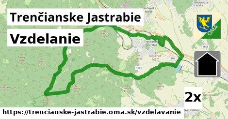 vzdelanie v Trenčianske Jastrabie