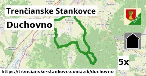 duchovno v Trenčianske Stankovce