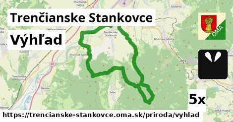 Výhľad, Trenčianske Stankovce