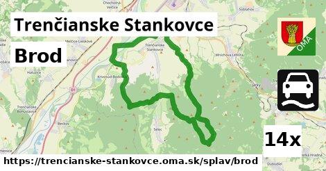 Brod, Trenčianske Stankovce