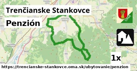 Penzión, Trenčianske Stankovce