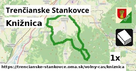 Knižnica, Trenčianske Stankovce