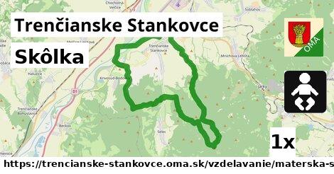 Skôlka, Trenčianske Stankovce