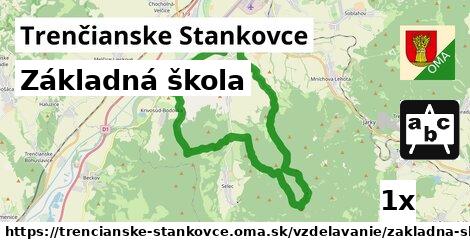 Základná škola, Trenčianske Stankovce