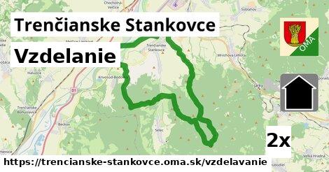 vzdelanie v Trenčianske Stankovce