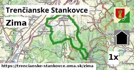 zima v Trenčianske Stankovce